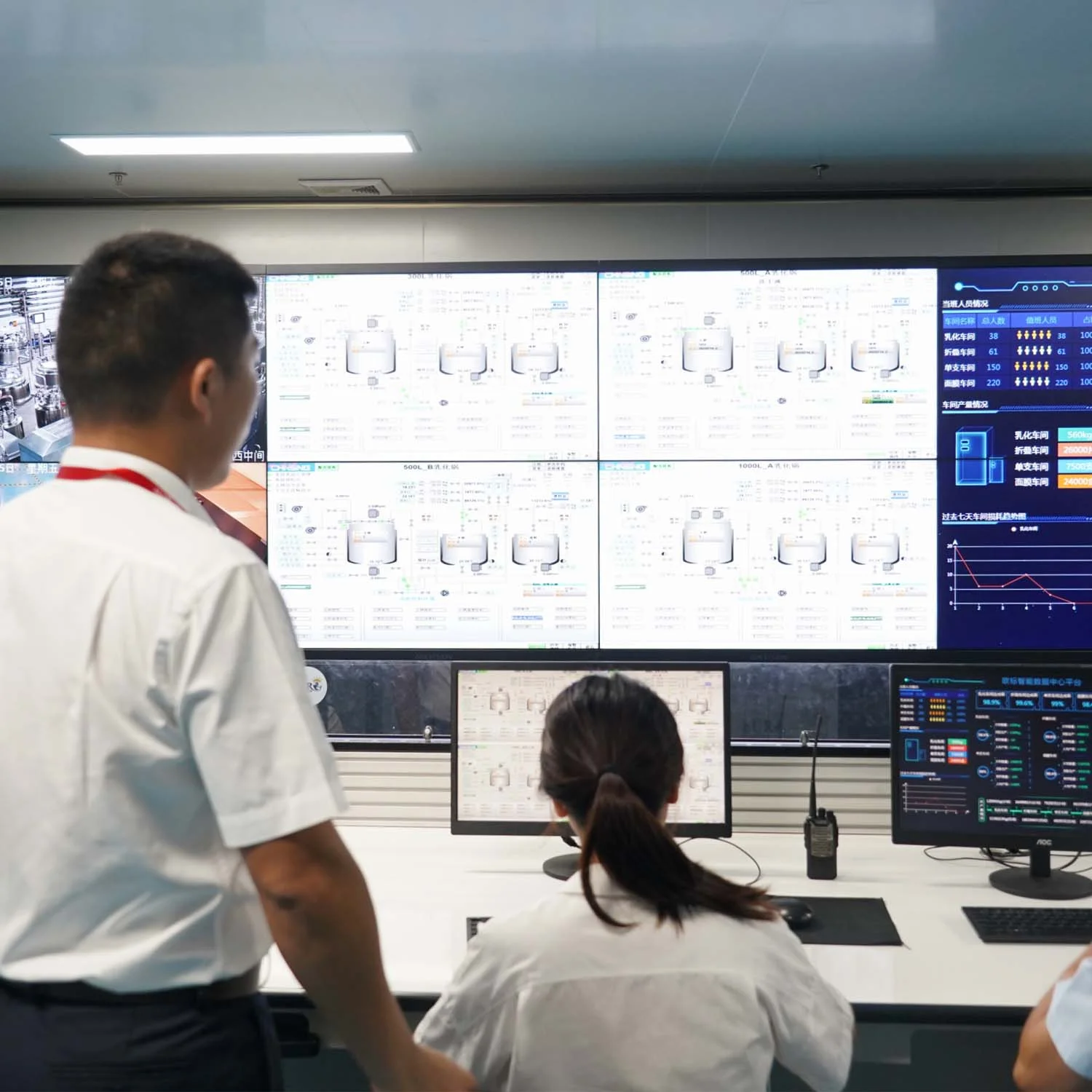 YBS-Ditigal Control Production System